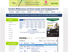 Tablet Screenshot of finanzpara.de